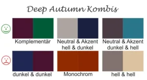 Deep Autumn Kleidung Farbkombinationen