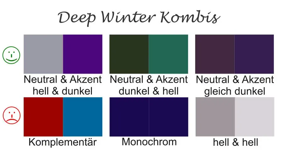 Deep Winter Farbkombinationen