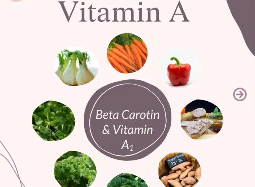 Vitamin A Beta Carotin