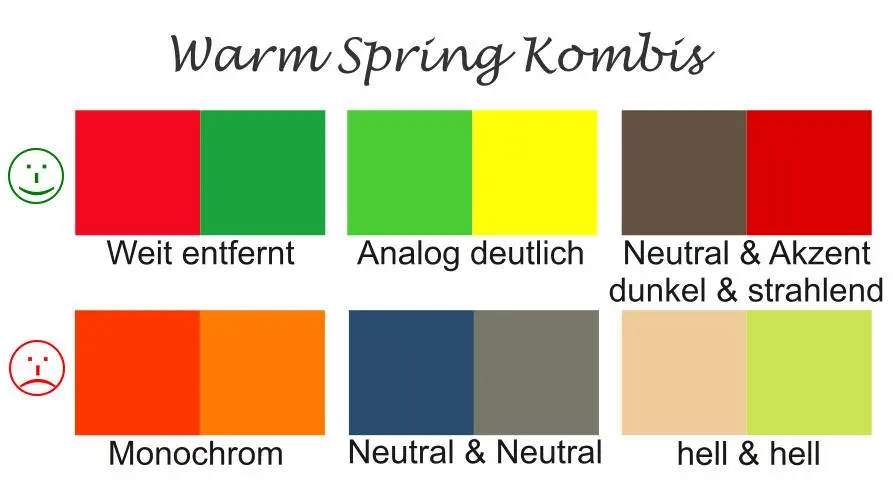 Warm Spring Kleidung Farbkombinationen
