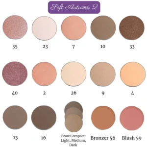 Soft Autumn Make-up Palette Kollektion 2