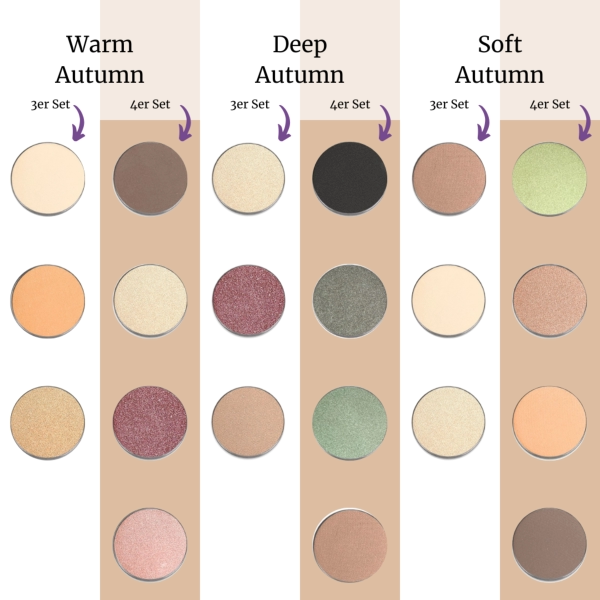Lidschatten-Sets für Herbst-Typen