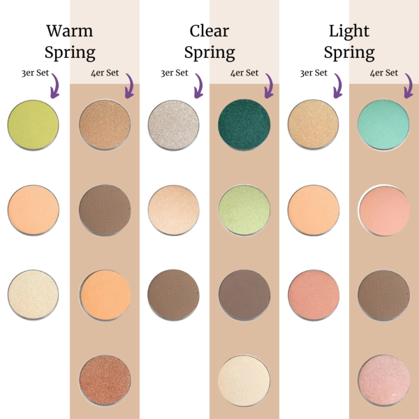 Lidschatten-Sets für Frühlingstypen