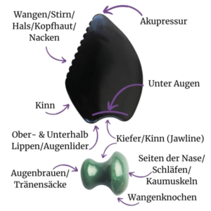 Gua Sha Anleitung